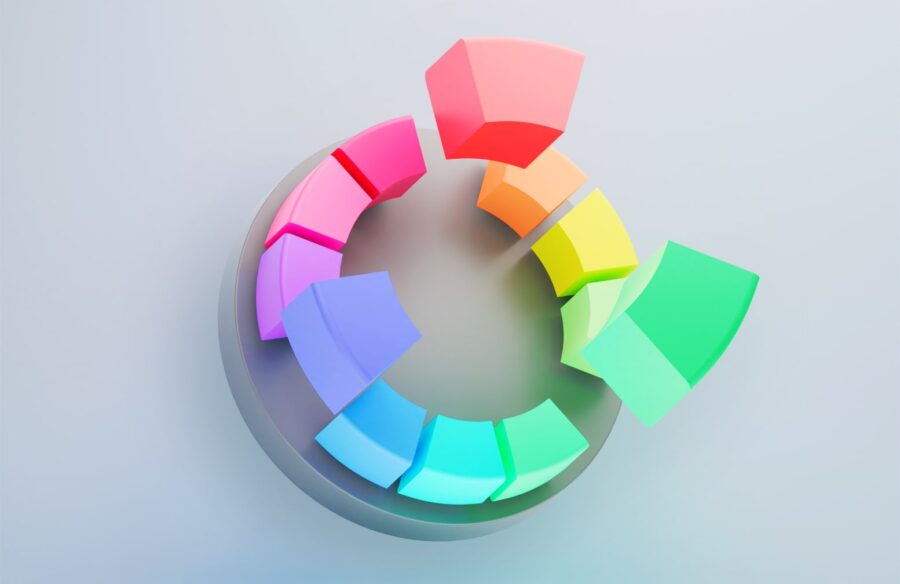 Gui Color Design Principles Color Theory and Its Core Principles in UI Design